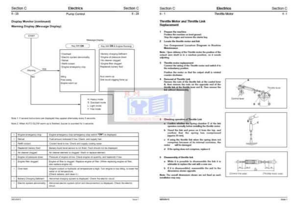 JCB JS130, JS160 Excavator Service Repair Manual - Image 6