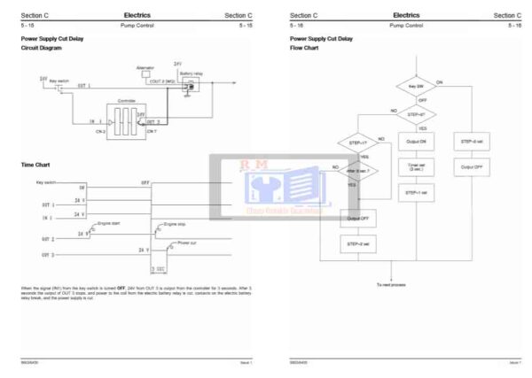 JCB JS200 Service manual