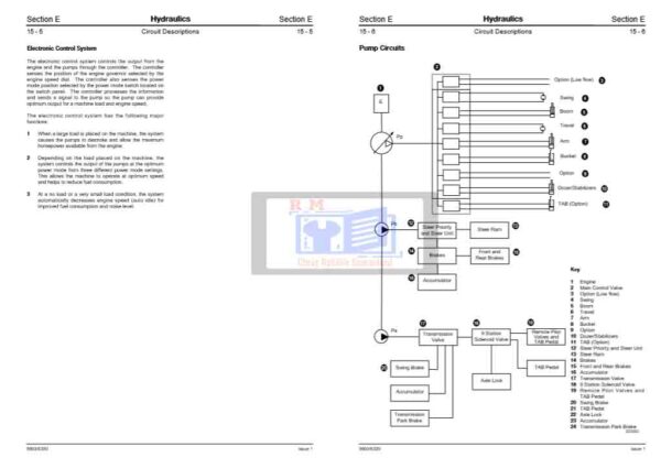 JCB JS200W service manual