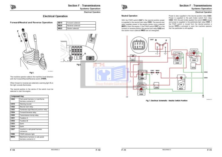 JCB Telehandler 51540 Service Repair Manual