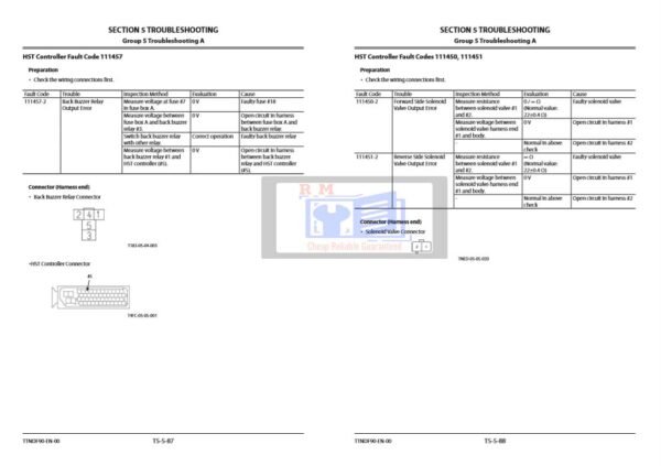Hitachi ZW 140-5B ZW 140PL-5B Wheel Loader Technical Troubleshooting Manual - Image 3