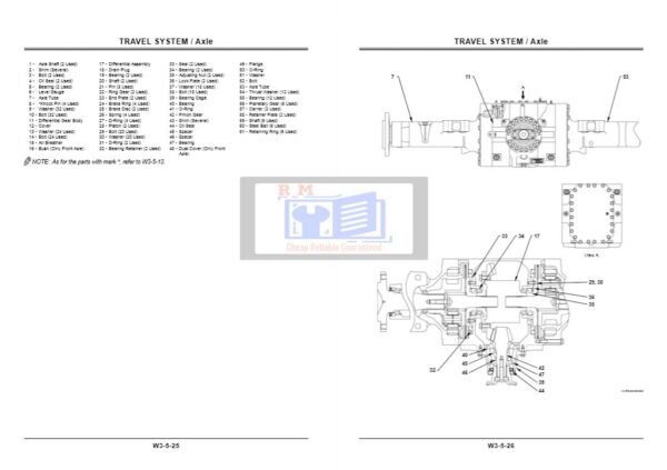 Hitachi ZW 140 , ZW 150 Wheel Loader Workshop Manual - Image 3