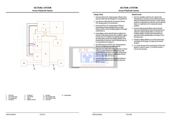 Hitachi ZW 150-6 ZW 150PL-6 Wheel Loader Technical Manuals - Image 5