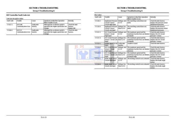 Hitachi ZW 150-6 ZW 150PL-6 Wheel Loader Technical Manuals - Image 6