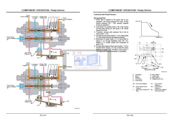 Hitachi ZW180 Wheel Loader Technical Manuals - Image 4