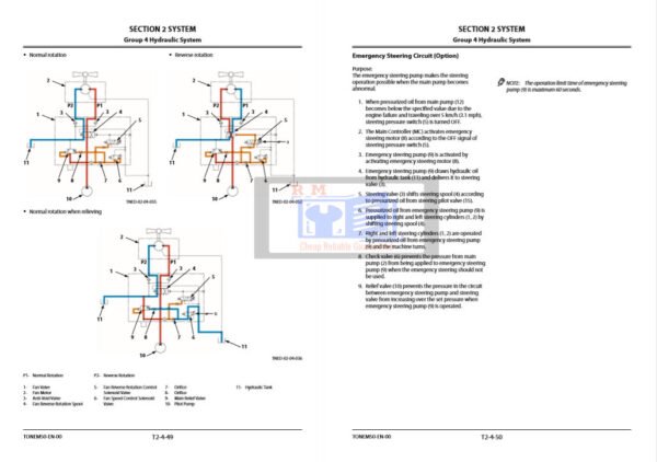 Hitachi ZW250-6 Wheel Loader Technical Manuals - Image 5