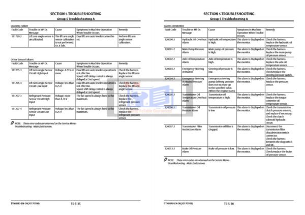 Hitachi ZW370-6 Wheel Loader Technical Manuals - Image 4