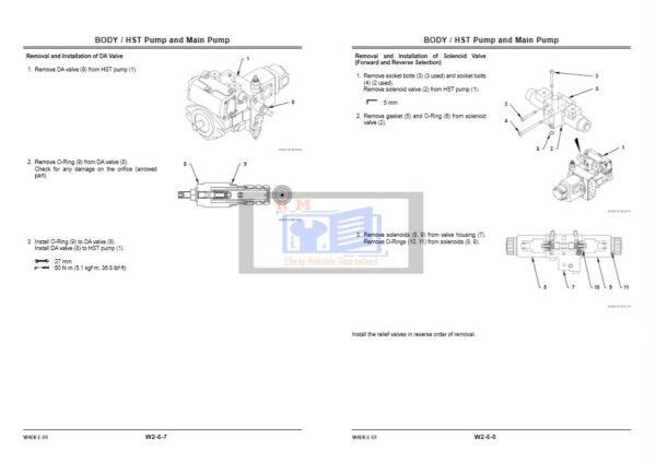 Hitachi ZW 30-40-50 Wheel Loader Workshop Manual - Image 3