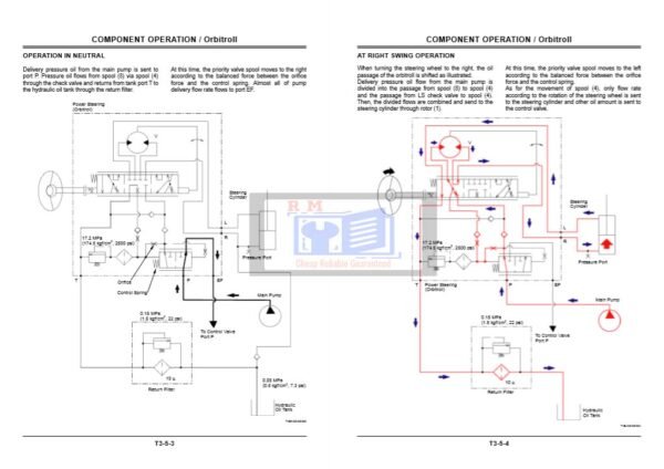 Hitachi ZW 30-40-50 Wheel Loader Technical Manuals - Image 5