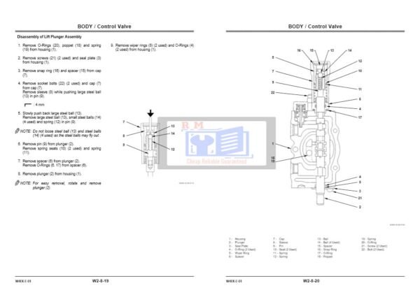 Hitachi ZW 30-40-50 Wheel Loader Workshop Manual - Image 4