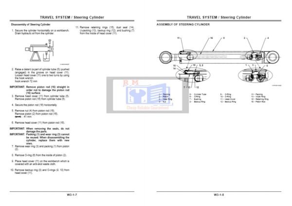 Hitachi ZW 100-120 G Wheel Loader Workshop Manual - Image 4
