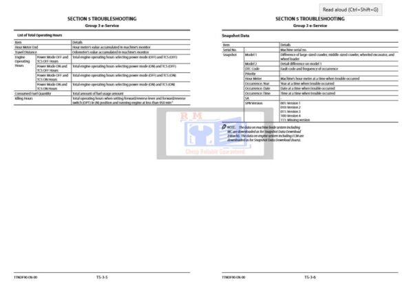 Hitachi ZW 140-5B ZW 140PL-5B Wheel Loader Technical Troubleshooting Manual - Image 5