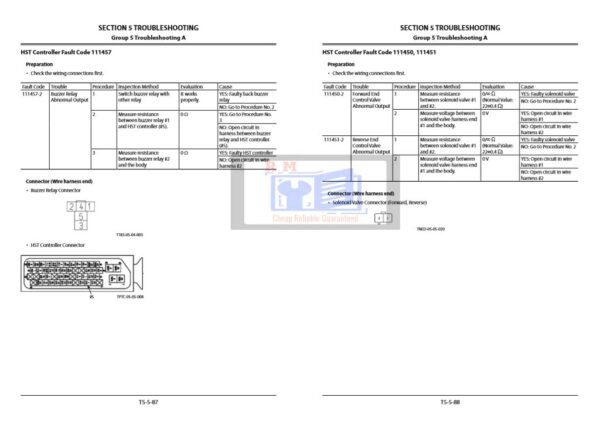 Hitachi ZW 150-6 ZW 150PL-6 Wheel Loader Technical Manuals - Image 7