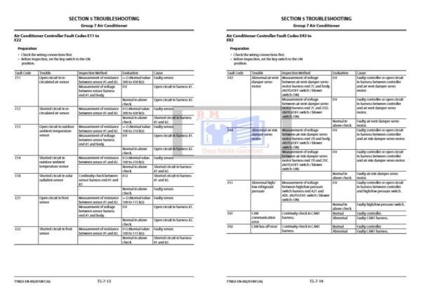 Hitachi ZW180-5A Wheel Loader Technical Manual - Image 3