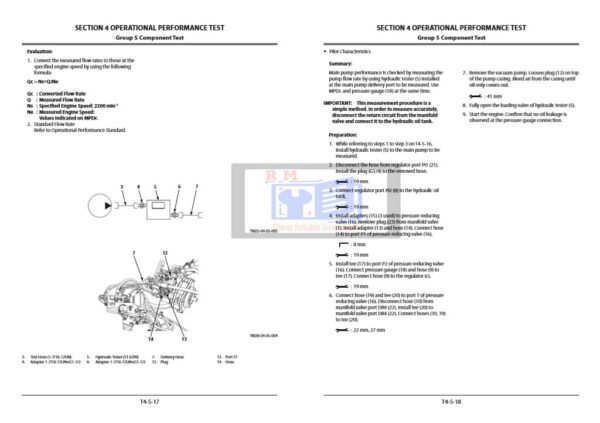 Hitachi ZW 180-5A Wheel Loader Technical Troubleshooting Manual - Image 5