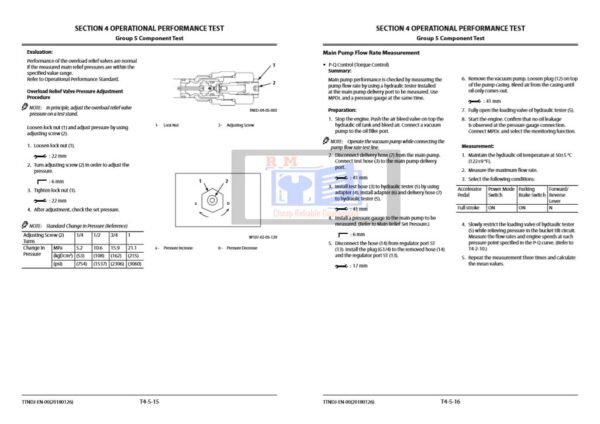 Hitachi ZW180-5A Wheel Loader Technical Manual - Image 4