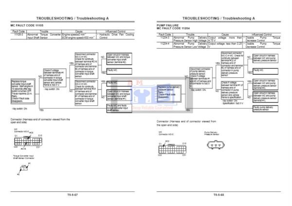 Hitachi ZW180 Wheel Loader Technical Manuals - Image 6