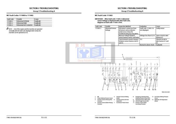 Hitachi ZW220-5A Wheel Loader Technical Troubleshooting Manual - Image 3