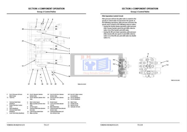 Hitachi ZW220-6 Wheel Loader Technical Manuals - Image 5