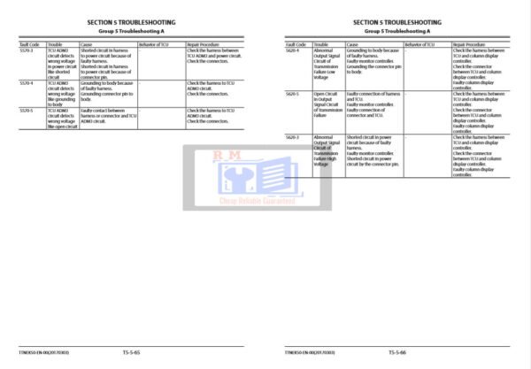 Hitachi ZW220-6 Wheel Loader Technical Manuals - Image 6