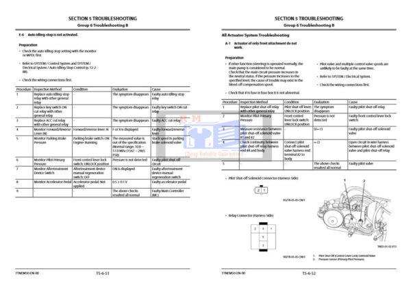 Hitachi ZW250-6 Wheel Loader Technical Manuals - Image 6