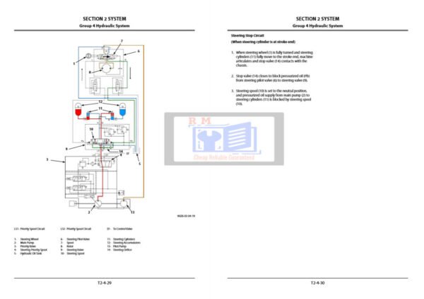 Hitachi ZW310-5A Wheel Loader Technical Manuals and Diagrams - Image 7