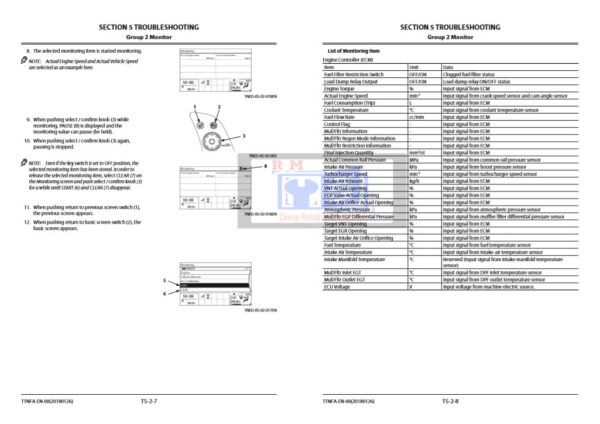 Hitachi ZW310-5B Wheel Loader Technical Manuals and Diagrams - Image 6