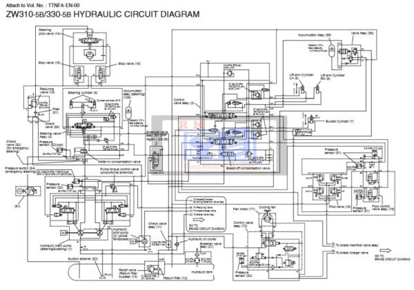 Hitachi ZW310-5B Wheel Loader Technical Manuals and Diagrams - Image 5