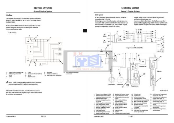 Hitachi ZW370-6 Wheel Loader Technical Manuals - Image 5