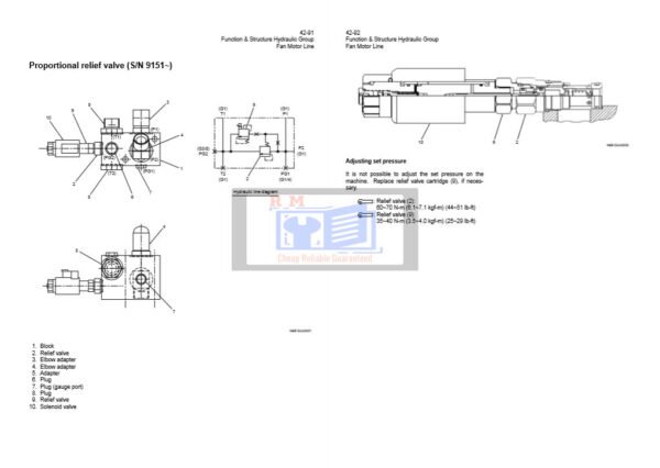 Hitachi ZW370 Wheel Loader Technical Manuals - Image 4