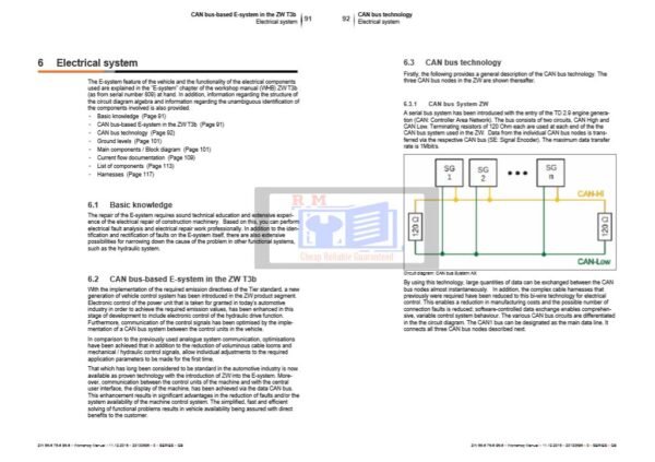 Hitachi ZW65-6, ZW75-6, ZW95-6 Wheel Loader Workshop Manual - Image 4