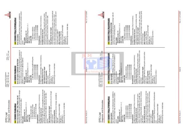 Hitachi ZW65-6, ZW75-6, ZW95-6 Wheel Loader Service Manual - Image 4