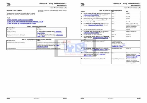 JCB 516-40 Telescopic Handler Service Repair Manual - Image 4