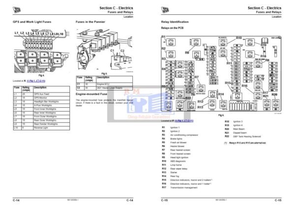 JCB Fastrac 8280 and 8310 Service Repair Manual - Image 5