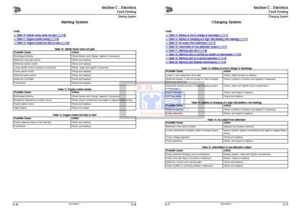 JCB Groundhog 4x4 Service Repair Manual - Image 4