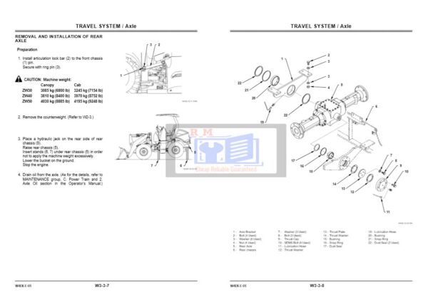 Hitachi ZW 30-40-50 Wheel Loader Workshop Manual - Image 5