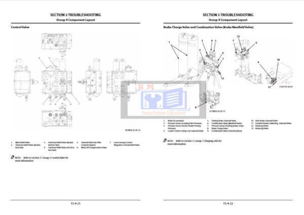 Hitachi ZW550-5G Wheel Loader Technical Manuals - Image 6