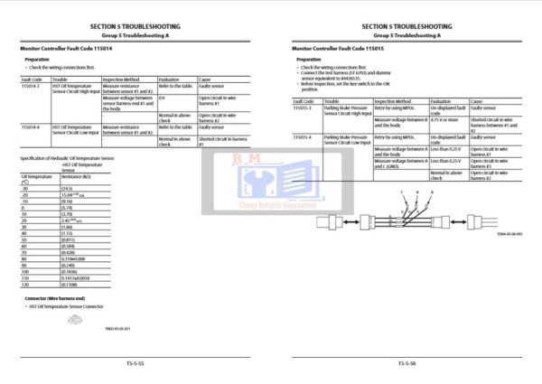 Hitachi ZW120-5B Wheel Loader Technical Troubleshooting Manual - Image 6