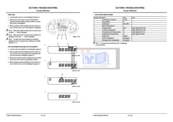 Hitachi ZW180-5A Wheel Loader Technical Manual - Image 6