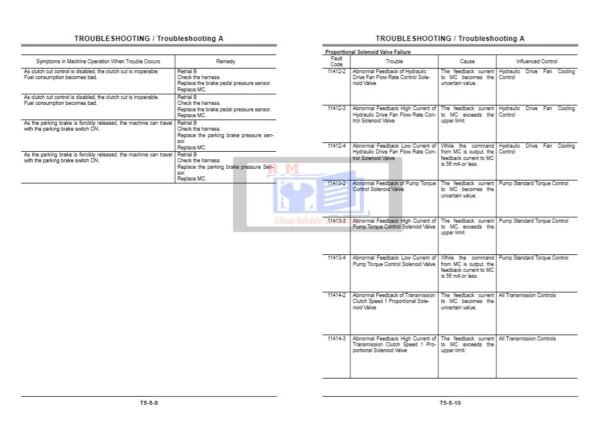 Hitachi ZW180 Wheel Loader Technical Manuals - Image 9