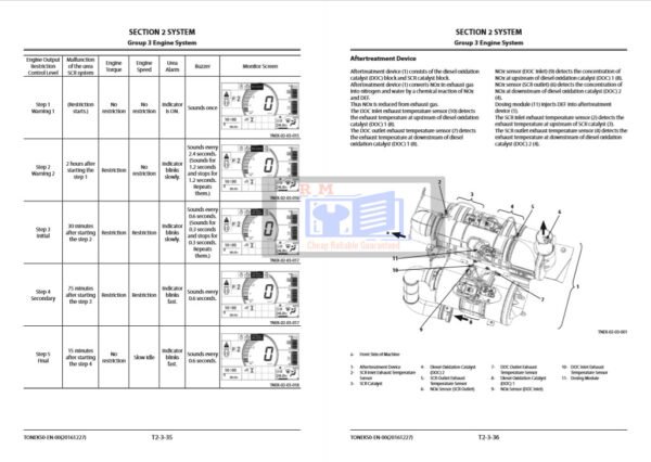 Hitachi ZW220-6 Wheel Loader Technical Manuals - Image 7