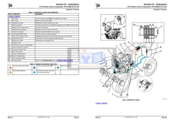 JCB Side Engine Loadalls SH,SL Engines from May 2014 Service Repair Manual - Image 6