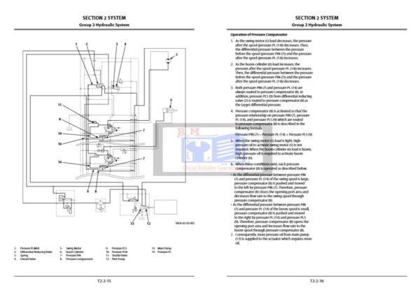 Hitachi ZX48U-5A Excavator Technical Manual - Image 4