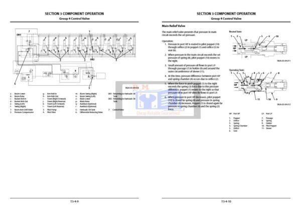 Hitachi ZX48U-5A Excavator Technical Manual - Image 5