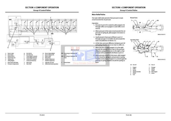 Hitachi ZX55U-5A Excavator Technical Manual - Image 5