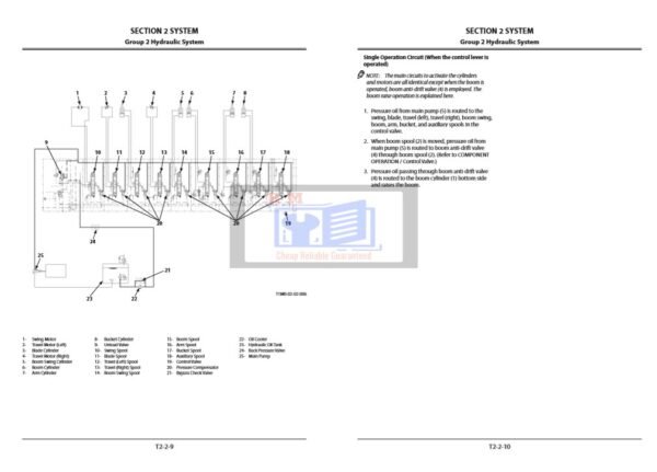 Hitachi ZX55U-5A Excavator Technical Manual - Image 3