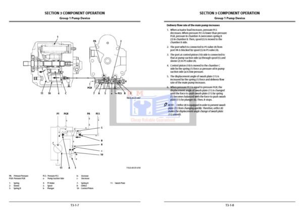 Hitachi ZX55U-5A Excavator Technical Manual - Image 4