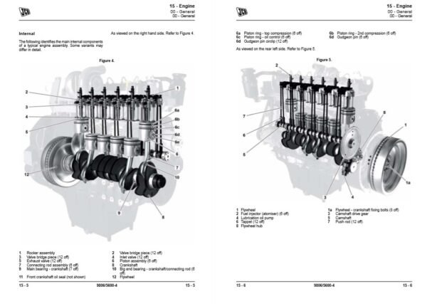 JCB T2 and 3 Electric Engine 6 Cylinder Service Repair Manual - Image 3