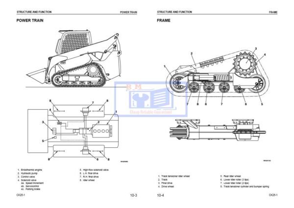 Komatsu CK25-1 Crawler Skid Steer Loader Workshop Manual - Image 3