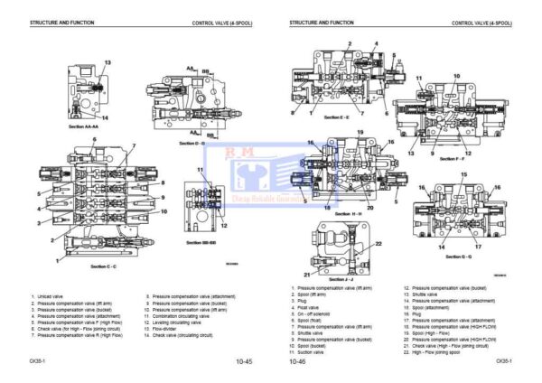 Komatsu CK35-1 Crawler Skid Steer Loader Workshop Manual - Image 3